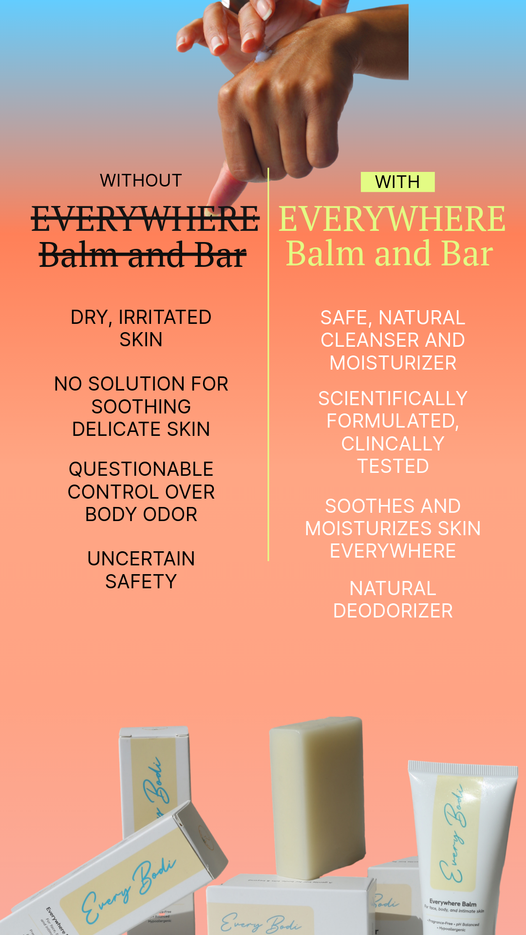 The Every Bodi System: Balm and Bar (Reg Price $43)